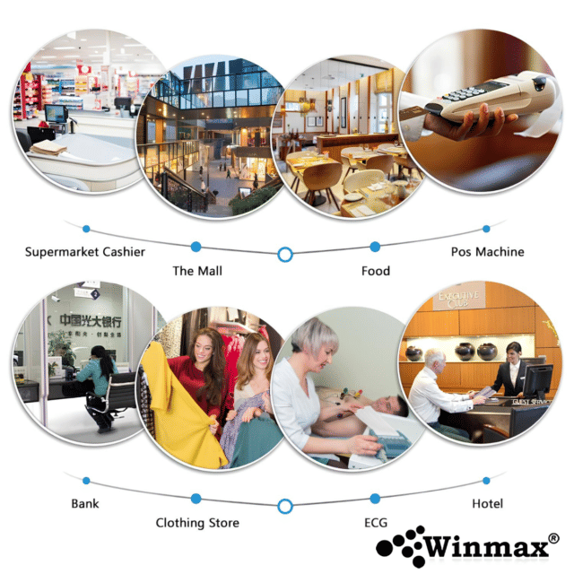 กระดาษความร้อน WINMAX P808 ขนาด 80*80 MM. 10 ม้วน