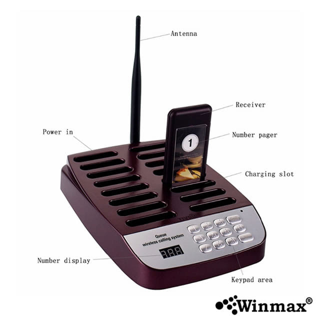 เครื่องเรียกคิวไร้สาย WINMAX 16 คิว รุ่น P720_2