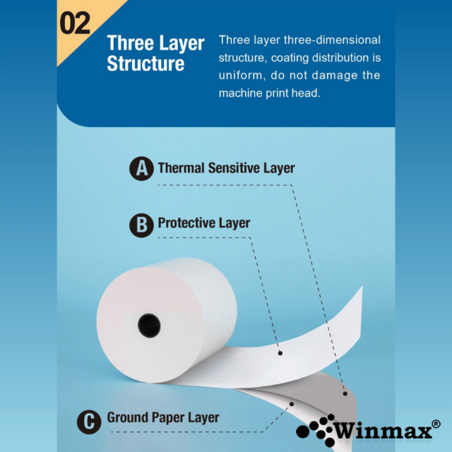 กระดาษความร้อน WINMAX P808 ขนาด 80*80 MM. 10 ม้วน_5