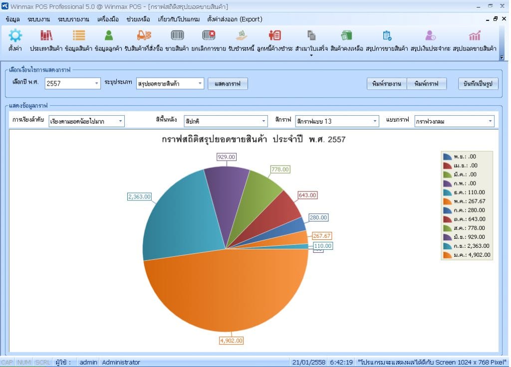 โปรแกรมขายหน้าร้าน (POS) WINMAX รุ่น PP03 เวอร์ชัน PROFESSIONAL_3