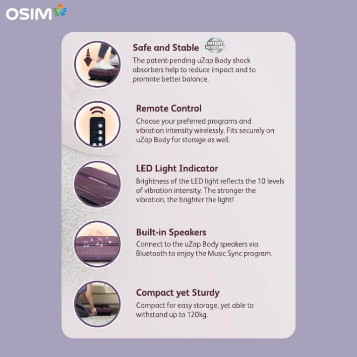 VIBRATION EXERCISE BOARD OSIM รุ่น UZAP BODY ม่วง