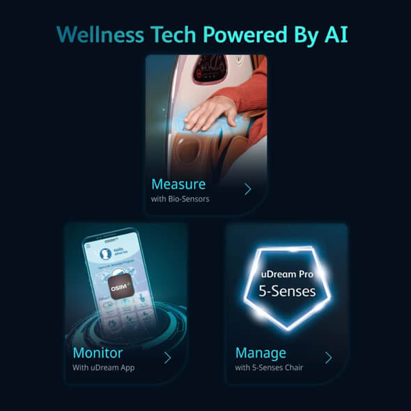เก้าอี้นวดไฟฟ้า OSIM รุ่น UDREAM PRO WELL-BEING MASSAGE CHAIR ดำ_6