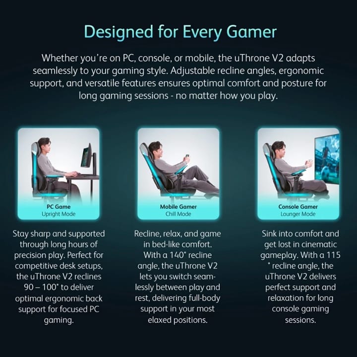 เก้าอี้เกมมิ่ง พร้อมระบบนวด OSIM UTHRONE V2 GAMING MASSAGE CHAIR ดำ_1
