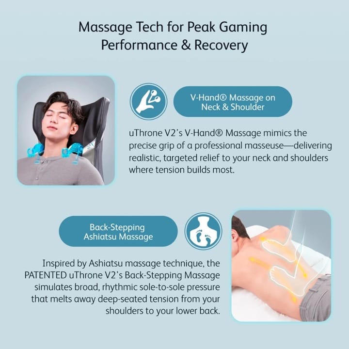เก้าอี้เกมมิ่ง พร้อมระบบนวด OSIM UTHRONE V2 GAMING MASSAGE CHAIR ดำ_7