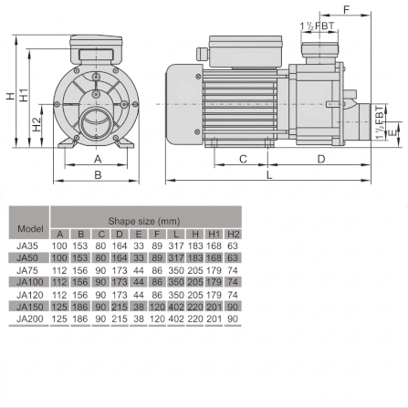 ปั๊มหอยโข่ง อ่างน้ำวน SWISS THAI WATER SOLUTION รุ่น LX-JA120 ,1.2 HP (900 W)_6