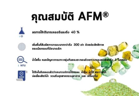 สารกรองแก้ว SWISS THAI WATER SOLUTION AFM เกรด 1 NG ขนาด 25 กก._7