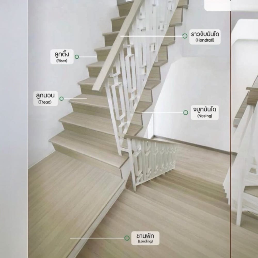 ราวจับบันได (STAIR HANDRAIL) I.D.DECORATION รุ่น ID.8022 ขนาด 25 X 70 X 2000 มม. สีน้ำตาล_4