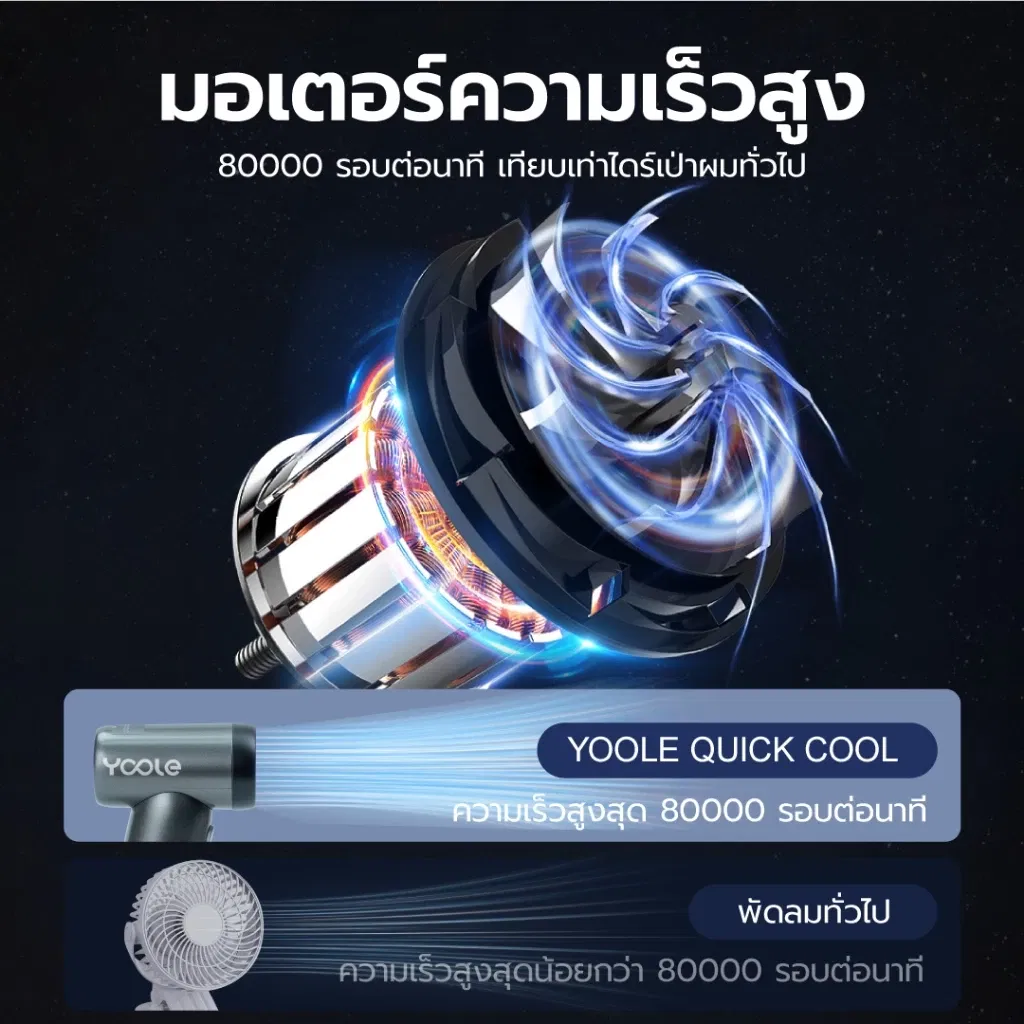 พัดลมพกพา YOOLE พัดลมพายุ ความเร็วสูง สีพิงก์_3