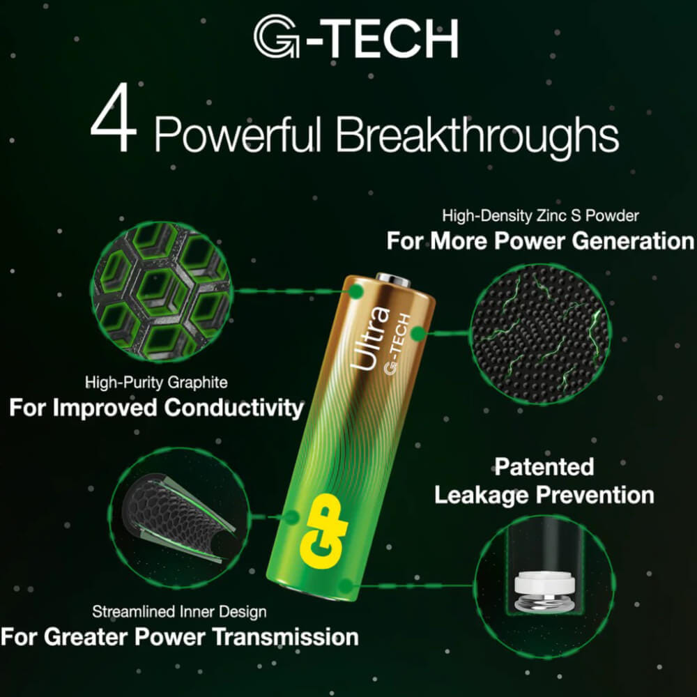 ถ่านอัลคาไลน์ GP BATTERY ULTRA ALKALINE AA X 8 (แพ็ค 8 ก้อน)