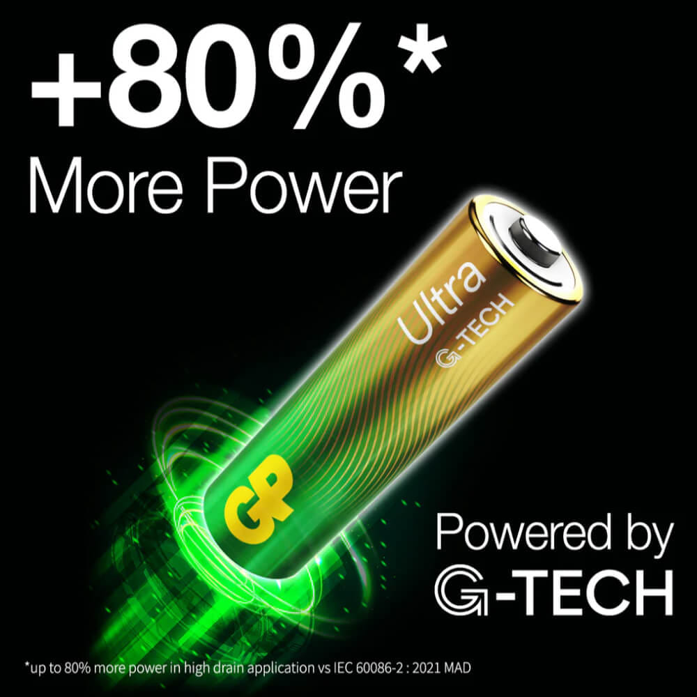 ถ่านอัลคาไลน์ GP BATTERY ULTRA ALKALINE AAA X 8 1 กล่อง (12 แพ็ค)_3