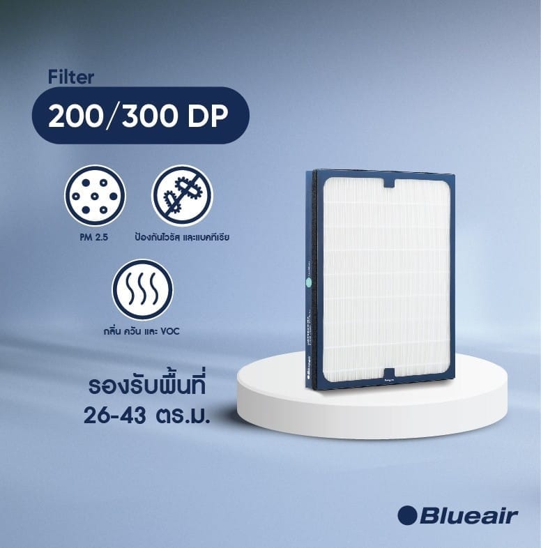ไส้กรองอากาศ BLUEAIR รุ่น 200/300 แบบ DUALPROTECTION เน้นกรองฝุ่น และ กลิ่นไม่พึงประสงค์