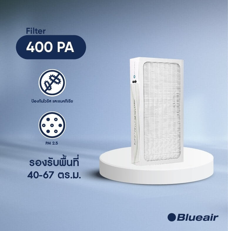 ไส้กรองอากาศ BLUEAIR รุ่น 400 แบบ PARTICLE FILTER เน้นกรองฝุ่น_1