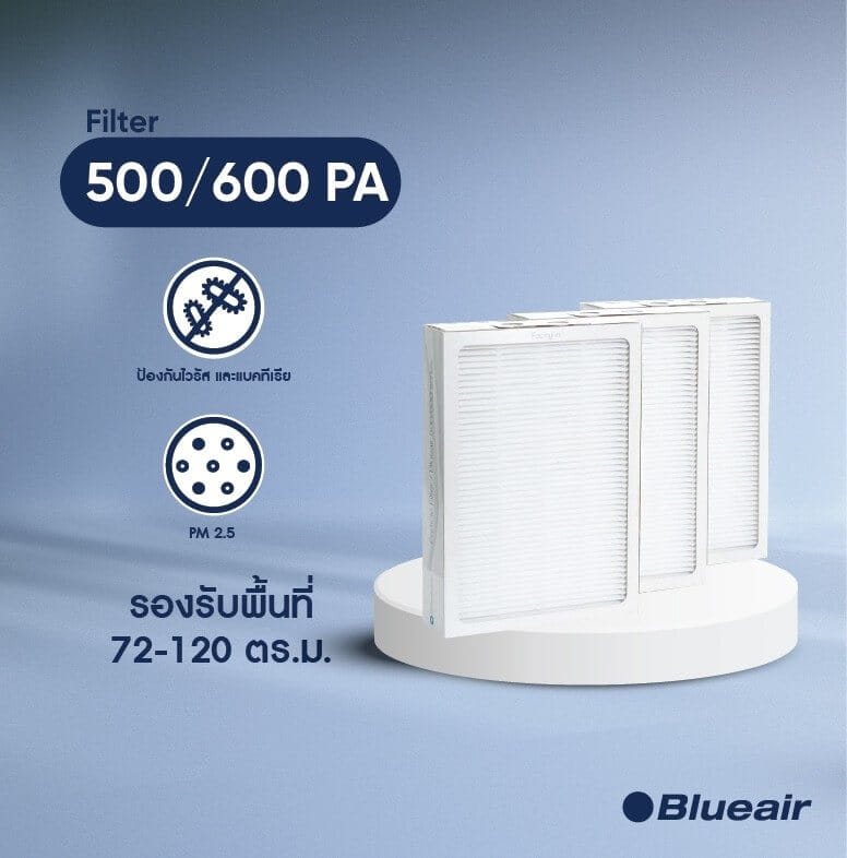 ไส้กรองอากาศ BLUEAIR รุ่น 500/600 แบบ PARTICLE FILTER เน้นกรองฝุ่น_1