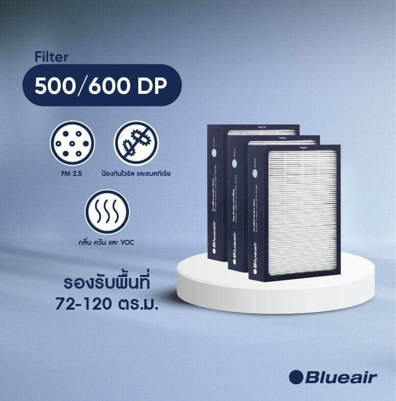ไส้กรองอากาศ BLUEAIR รุ่น 500/600 แบบ DUAL PROTECTION FILTER เน้นกรองฝุ่น_1