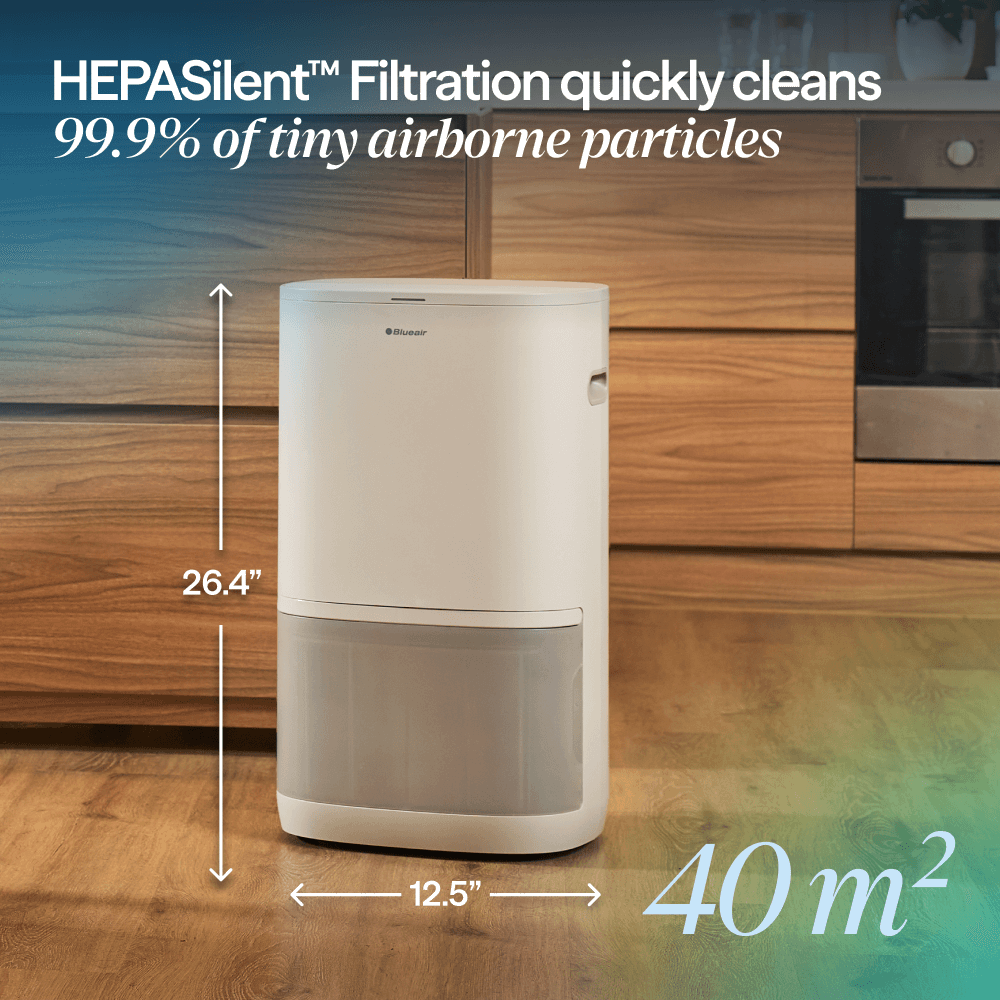 เครื่องลดความชื้นและเครื่องฟอกอากาศ BLUEAIR รุ่น D26I DEHUMIDIFIER+PURIFIER 2IN1 (เหมาะกับพื้นที่ 30-40 ตร.ม.)_1