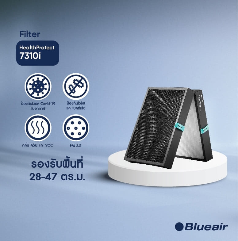 ไส้กรองอากาศ BLUEAIR รุ่น HEALTHPROTECT 7310I เน้นกรองฝุ่น และ กลิ่น_1