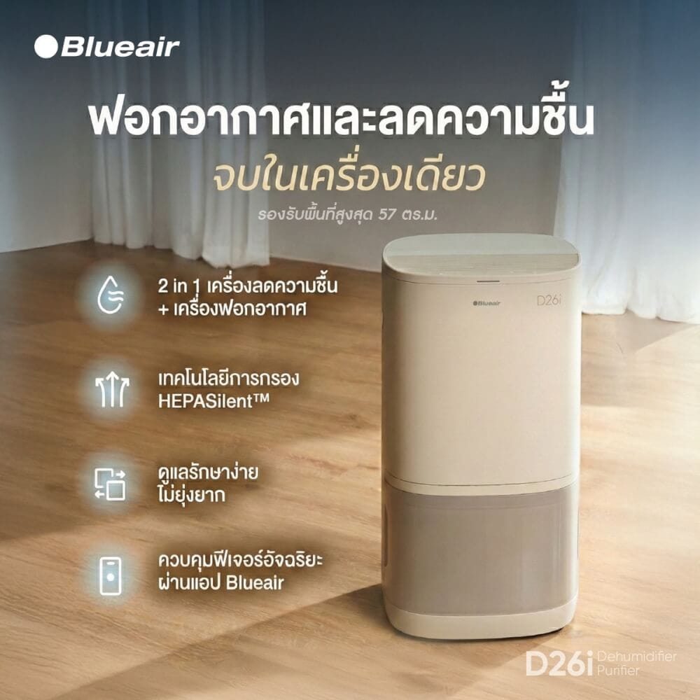 เครื่องลดความชื้นและเครื่องฟอกอากาศ BLUEAIR รุ่น D26I DEHUMIDIFIER+PURIFIER 2IN1 (เหมาะกับพื้นที่ 30-40 ตร.ม.)_3