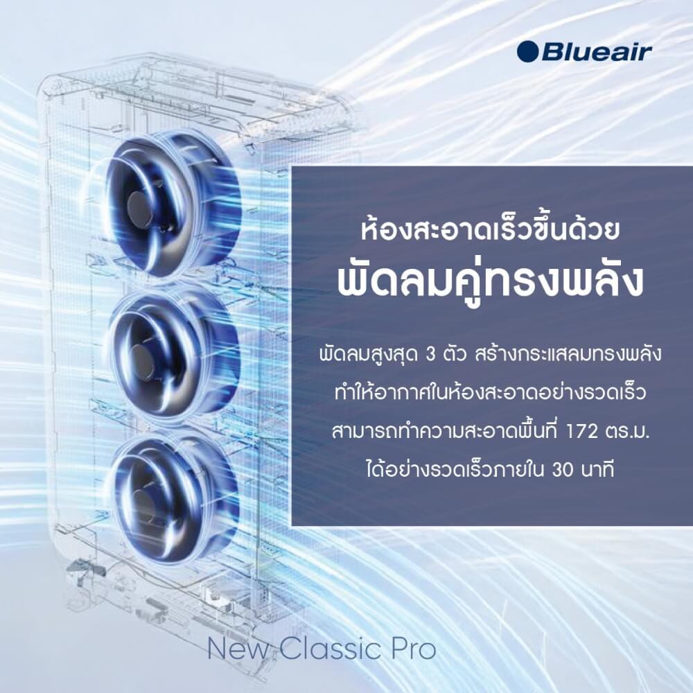 เครื่องฟอกอากาศ BLUEAIR รุ่น CLASSIC PRO CP9I (เหมาะกับพื้นที่ 72-172 ตร.ม.)_4