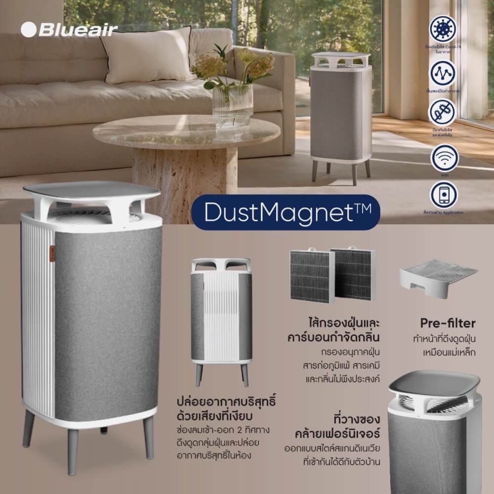 เครื่องฟอกอากาศ BLUEAIR รุ่น DUSTMAGNET 5440I (เหมาะกับพื้นที่ 33-79 ตร.ม.)_7