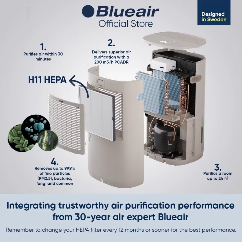 แผ่นกรองอากาศ BLUEAIR รุ่น D26I