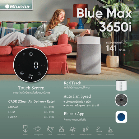 เครื่องฟอกอากาศ BLUEAIR รุ่น BLUE MAX 3650I (เหมาะกับพื้นที่ 59-141 ตร.ม.)_2