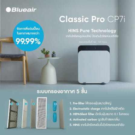 ไส้กรองอากาศ BLUEAIR รุ่น CLASSIC PRO CP7I เน้นกรองฝุ่น + กลิ่นควันสารเคมี_3