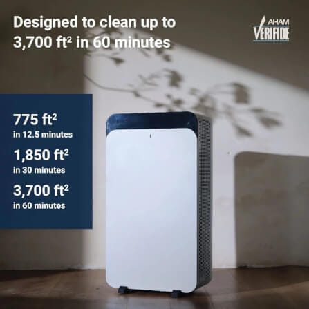 ไส้กรองอากาศ BLUEAIR รุ่น CLASSIC PRO CP9I เน้นกรองฝุ่น + กลิ่นควันสารเคมี_3