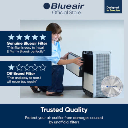 ไส้กรองอากาศ BLUEAIR รุ่น CLASSIC PRO CP7I เน้นกรองฝุ่น + กลิ่นควันสารเคมี_4