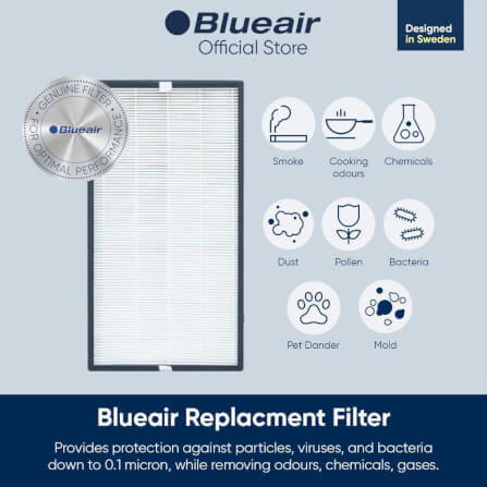 ไส้กรองอากาศ BLUEAIR รุ่น CLASSIC PRO CP7I เน้นกรองฝุ่น + กลิ่นควันสารเคมี_6
