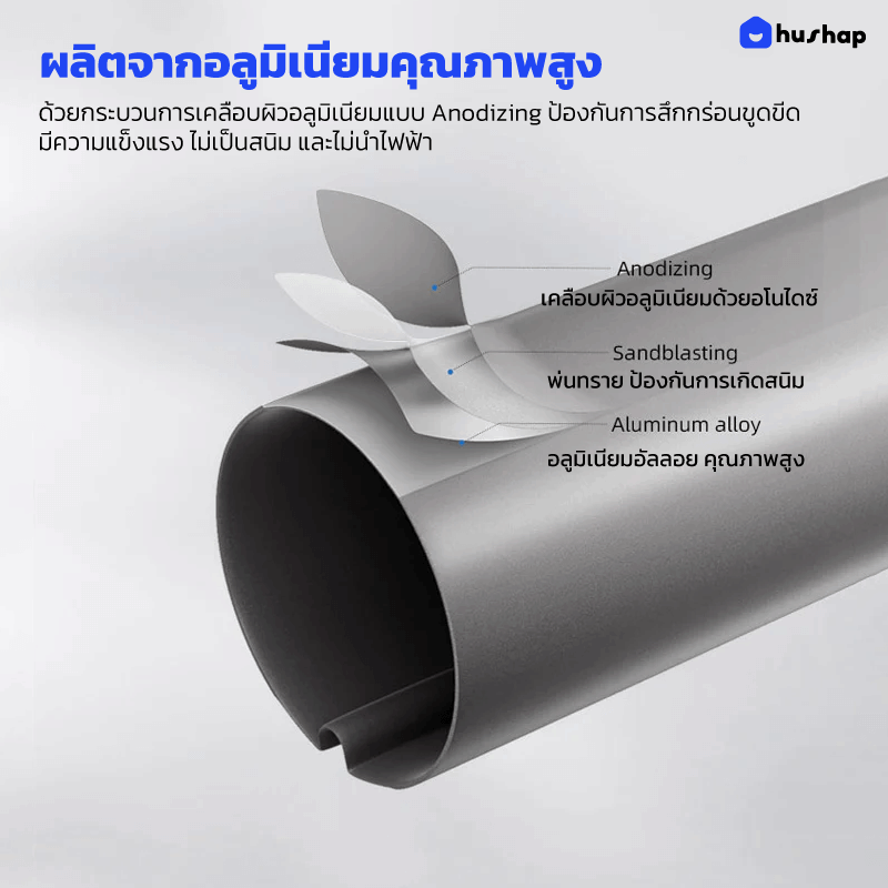 แท่นวางเครื่องดูดฝุ่น HUSHAP S2 สีเทา สำหรับ DYSON  V7, V8, V10, V11, V12, V15, SLIM SERIES_5