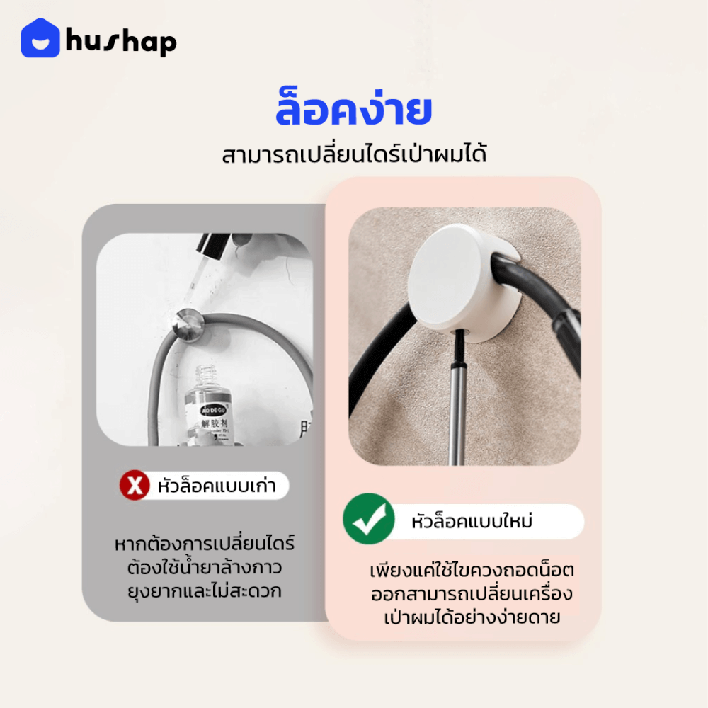 ที่วางไดร์เป่าผม แบบติดผนัง HUSHAP รุ่น BB-02 พร้อมหัวล็อคกันขโมย สีขาว สำหรับไดร์เป่าผมสากล