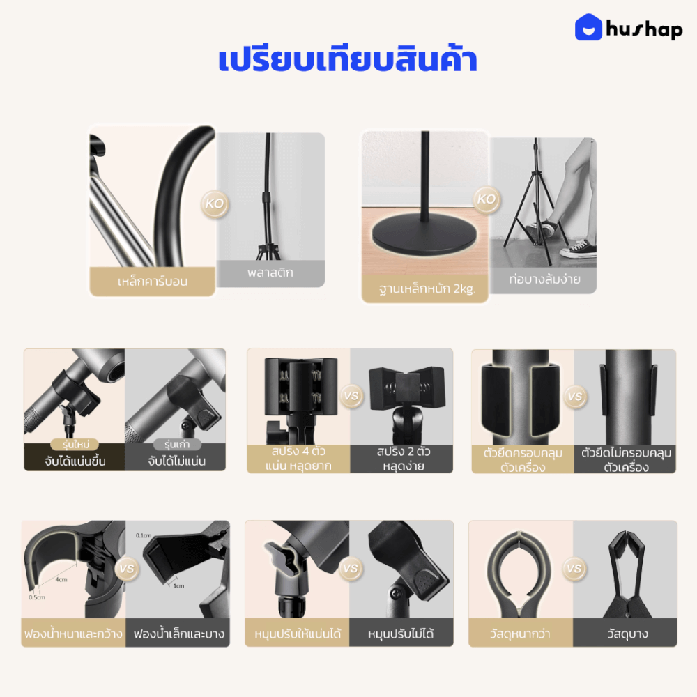 ขาตั้งไดร์เป่าผม แบบตั้งพื้น HUSHAP หมุนได้ 360° สีดำ รองรับไดร์เป่าผมทุกรุ่น_9