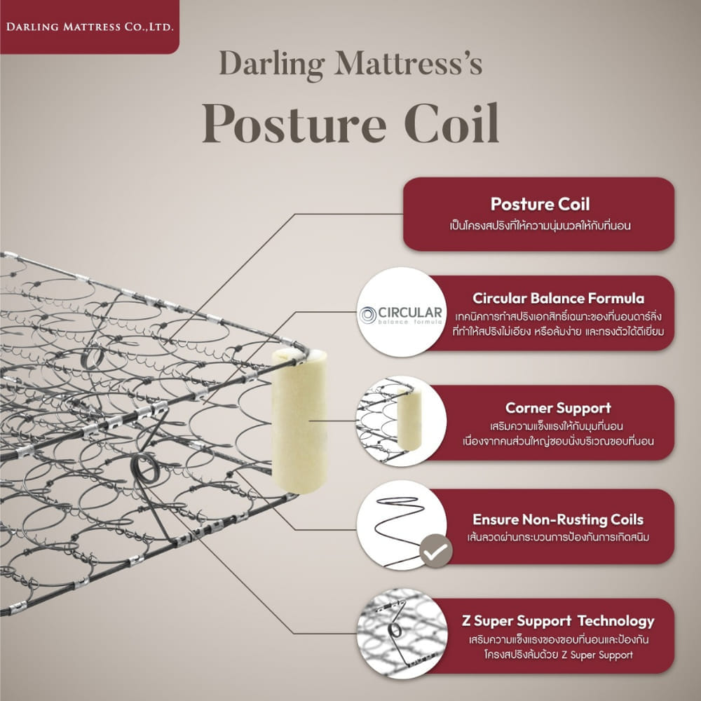 ที่นอนสปริงแบบนุ่ม 3.5 ฟุต DARLING MATTRESS รุ่นแกรนด์บูเลอร์วาร์ด_1