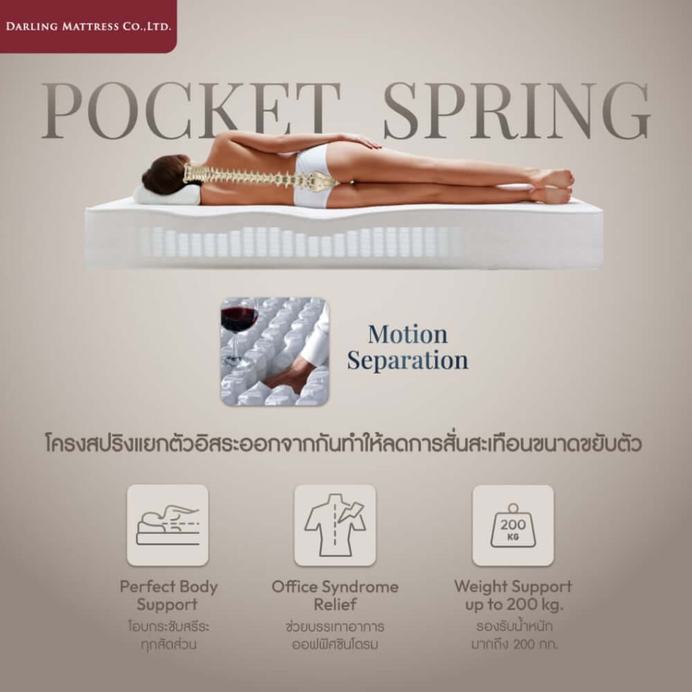 ที่นอนพ็อกเก็ตสปริงแบบนุ่ม 3.5 ฟุต DARLING MATTRESS รุ่นแกรนด์เฮอร์ริเทจ_2