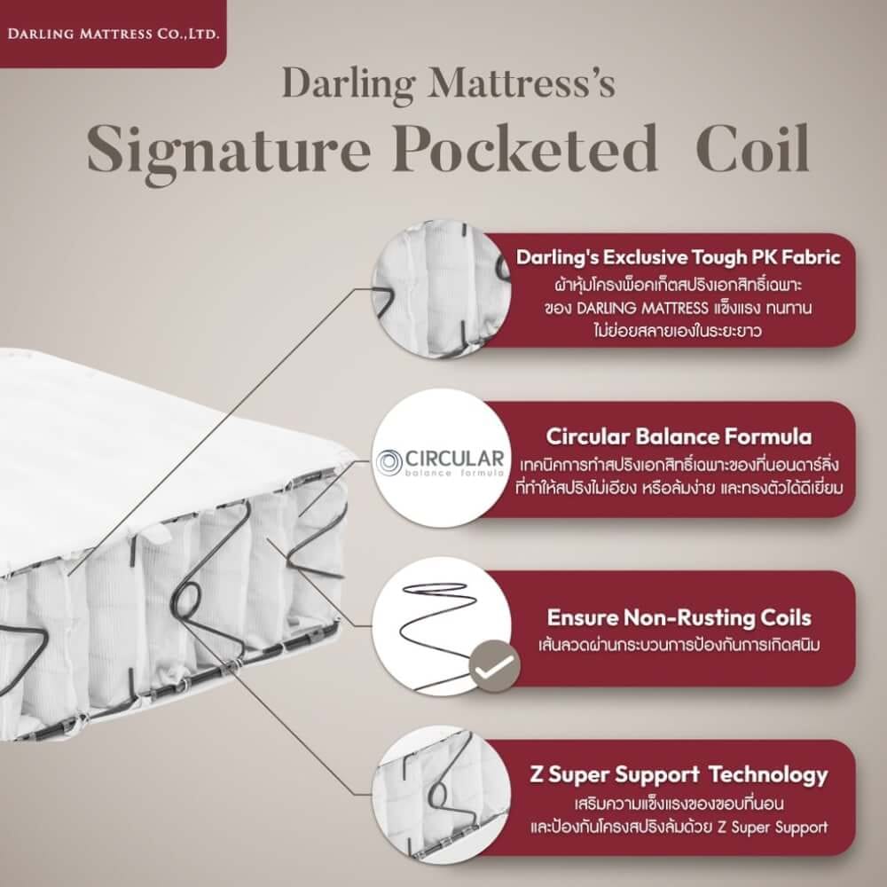 ที่นอนพ็อคเก็ตสปริงแบบนุ่ม 6 ฟุต DARLING MATTRESS รุ่นแฮมิลตัน_2