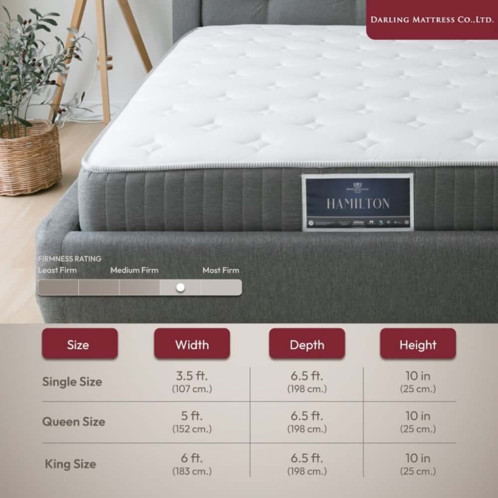ที่นอนพ็อคเก็ตสปริงแบบนุ่ม 6 ฟุต DARLING MATTRESS รุ่นแฮมิลตัน_5