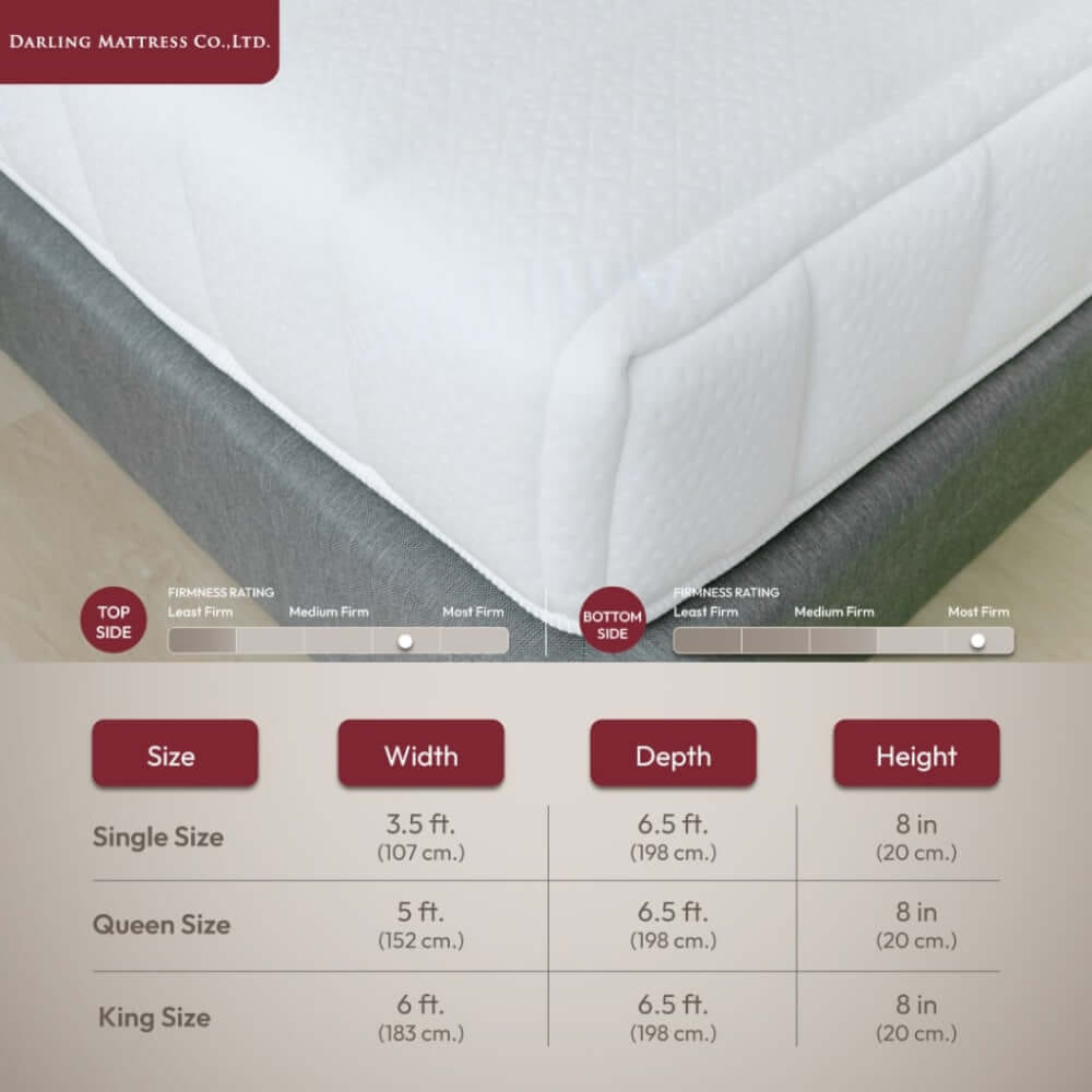 ที่นอนยางพาราแท้หุ้มผ้าเทนเซล ขนาด 3.5 ฟุต DARLING MATTRESS รุ่นพาราพีดิก_5