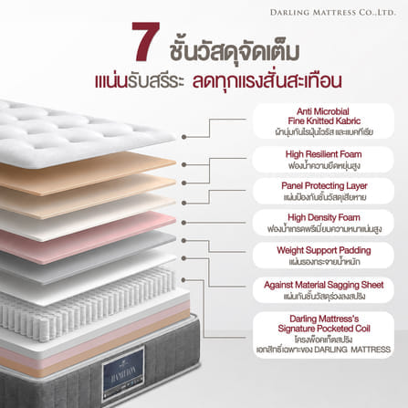 ที่นอนพ็อคเก็ตสปริงแบบนุ่ม 3.5 ฟุต DARLING MATTRESS รุ่นแฮมิลตัน_3