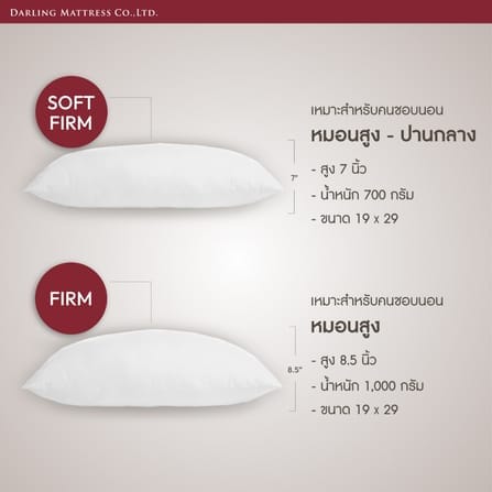 หมอนหนุน DARLING MATTRESS รุ่นใยบอลเคลือบซิลิโคนดรีมไทม์ รุ่นแน่น_4