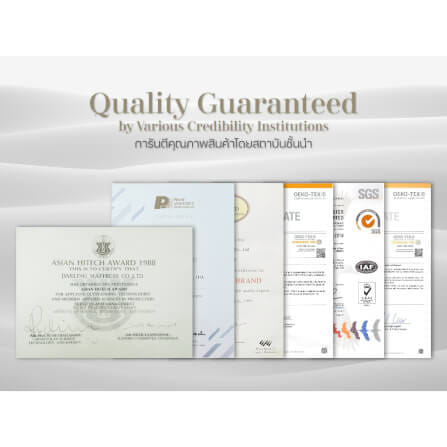 ชุดผ้าปูผ้านวม 3.5 ฟุต DARLING MATTRESS รุ่นสีพื้น สีเบบี้บลู_7