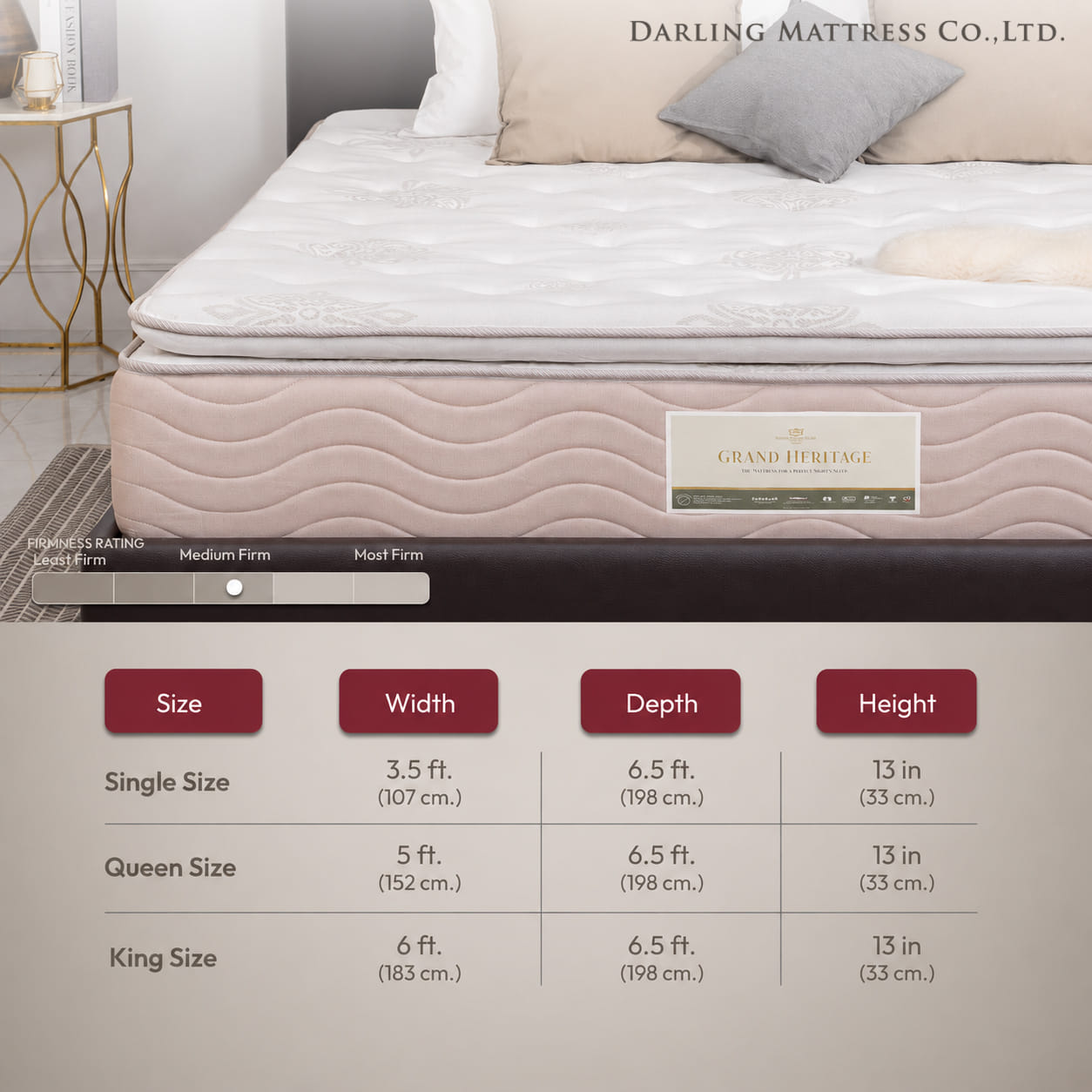 ที่นอนพ็อกเก็ตสปริงแบบนุ่ม 3.5 ฟุต DARLING MATTRESS รุ่นแกรนด์เฮอร์ริเทจ_8