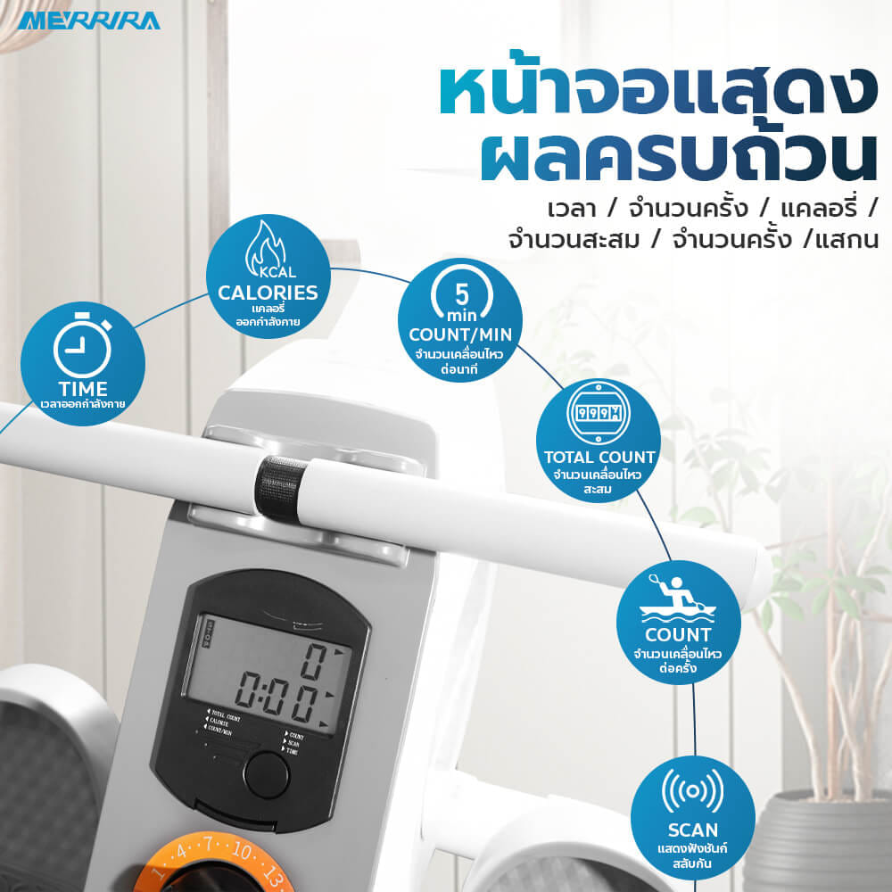 กรรเชียงบก MERRIRA รุ่น RIVERIE