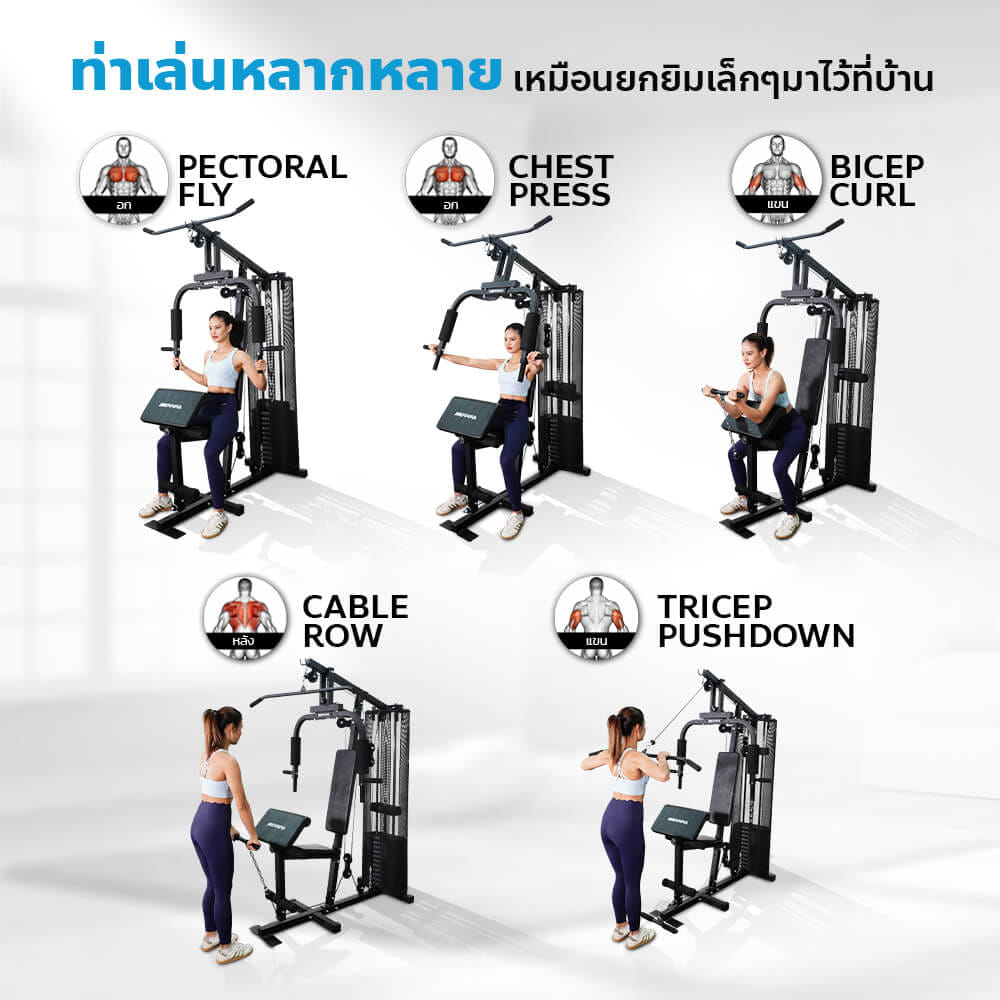 โฮมยิม Merrira Gorilla Series 1 สถานี รุ่น MG-110_9