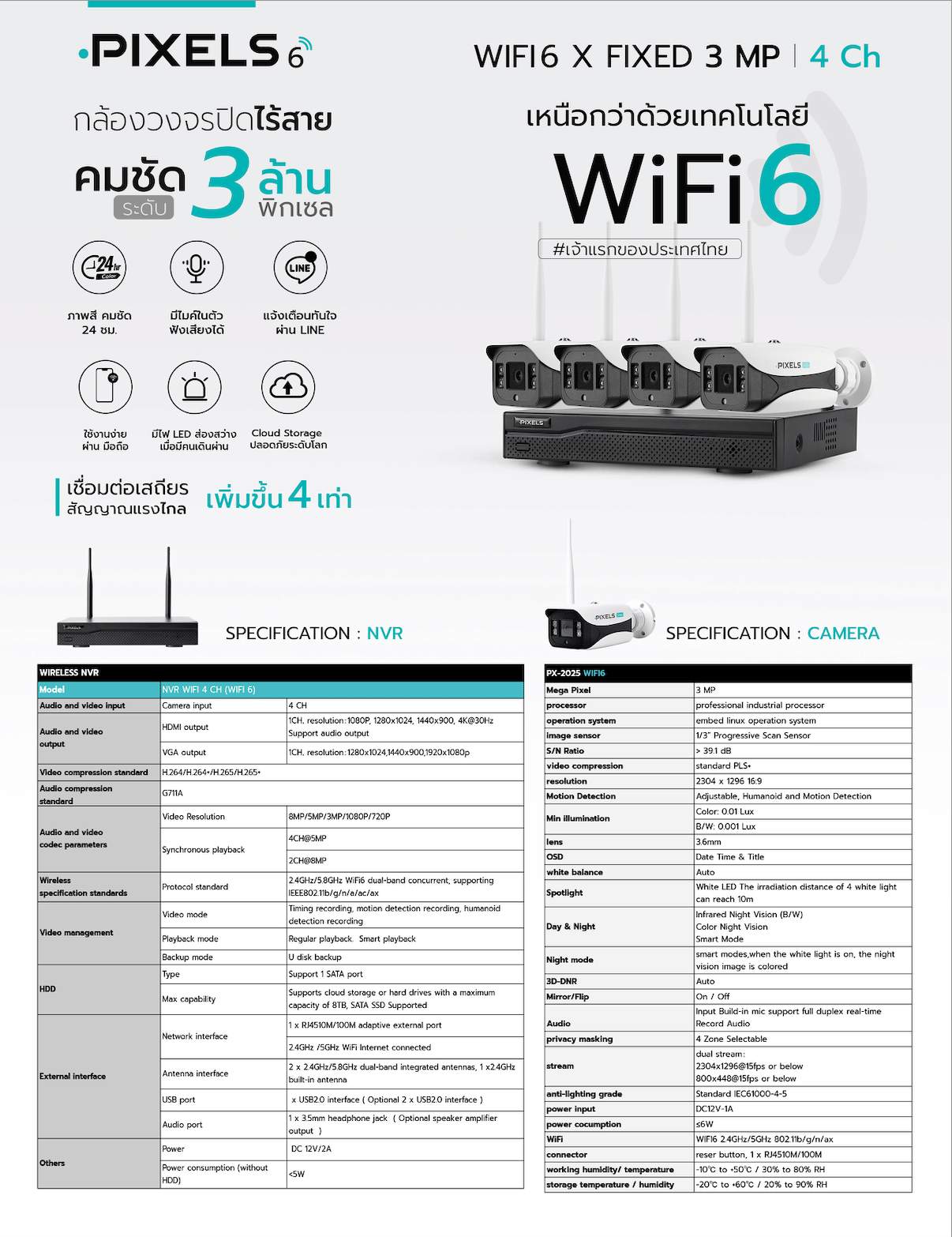 กล้องวงจรปิดไร้สาย PIXELS CCTV ชุดกล้องฟิกมุม 4 CH ความคมชัด 3MP_6