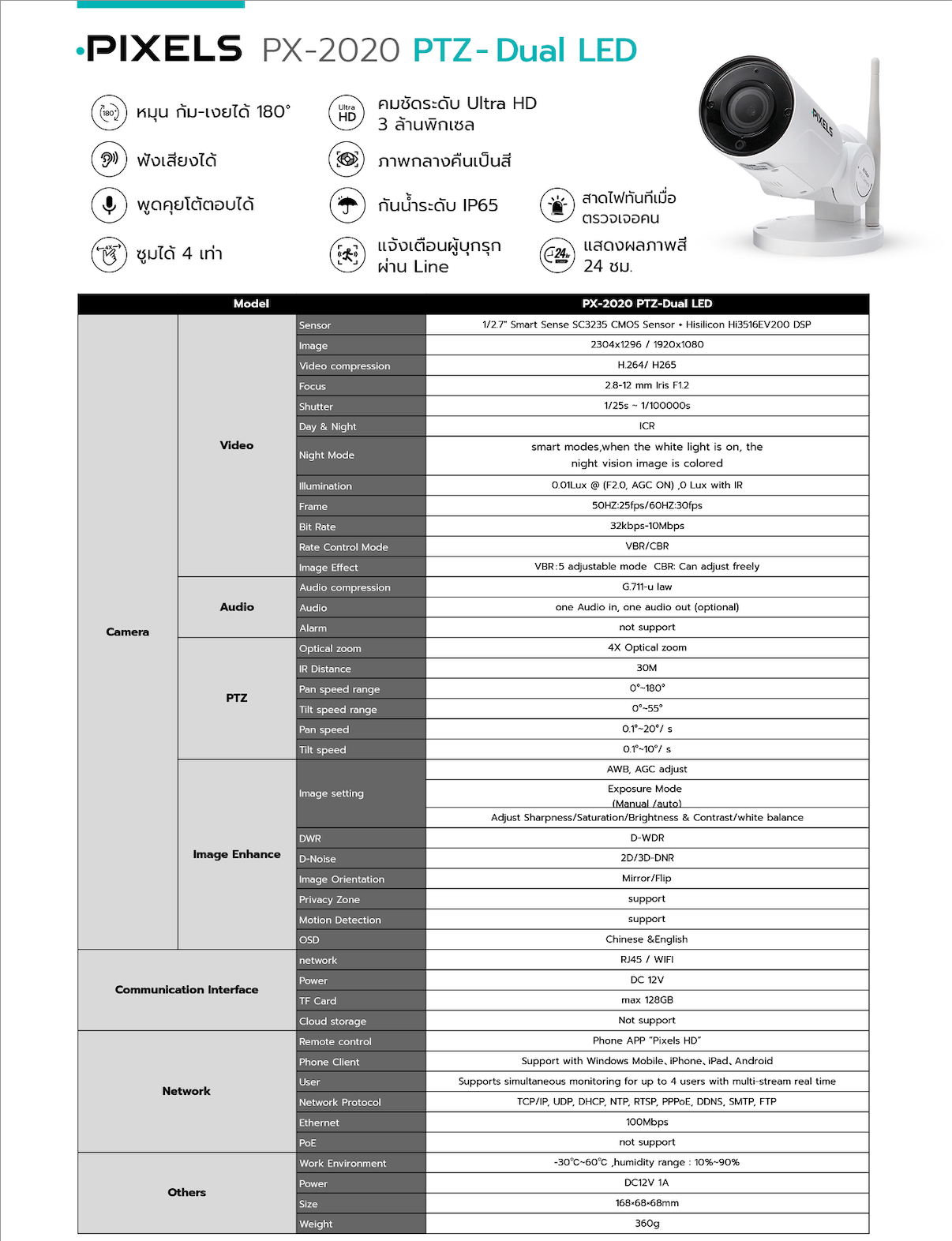 กล้องวงจรปิดไร้สาย PIXELS CCTV ชุดพรีเมียมหมุนได้ 4 CH ความคมชัด 3MP_3
