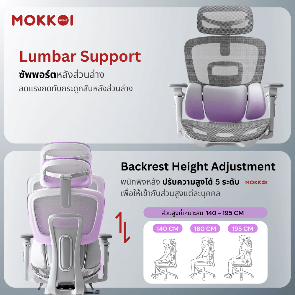 เก้าอี้ทำงานเพื่อสุขภาพ MOKKOI HOME รุ่น X-360 MAX สีเทา ปรับที่วางแขนได้