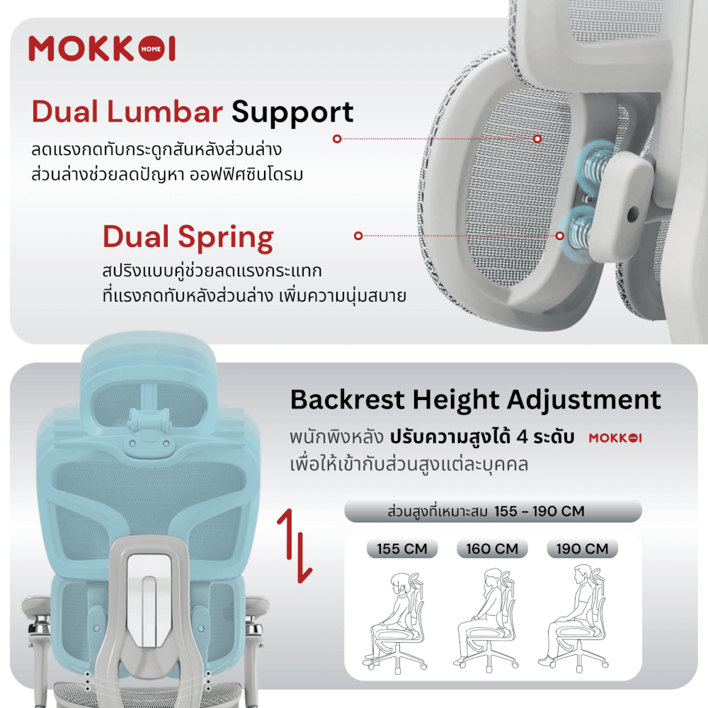 เก้าอี้ทำงานเพื่อสุขภาพ MOKKOI HOME รุ่น X-V2 DUAL สีเทา ปรับที่วางแขนได้_3