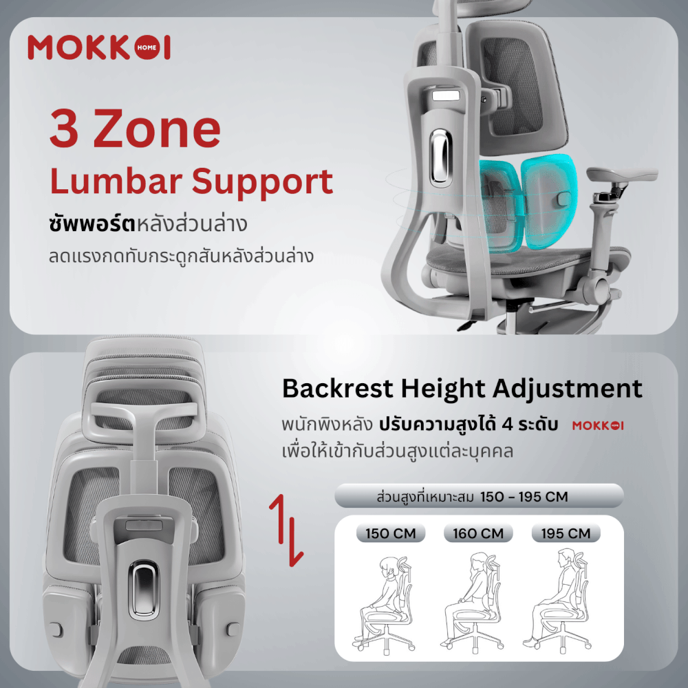 เก้าอี้ทำงานเพื่อสุขภาพ MOKKOI HOME รุ่น X - APEX V3 สีเทา ปรับที่วางแขนได้
