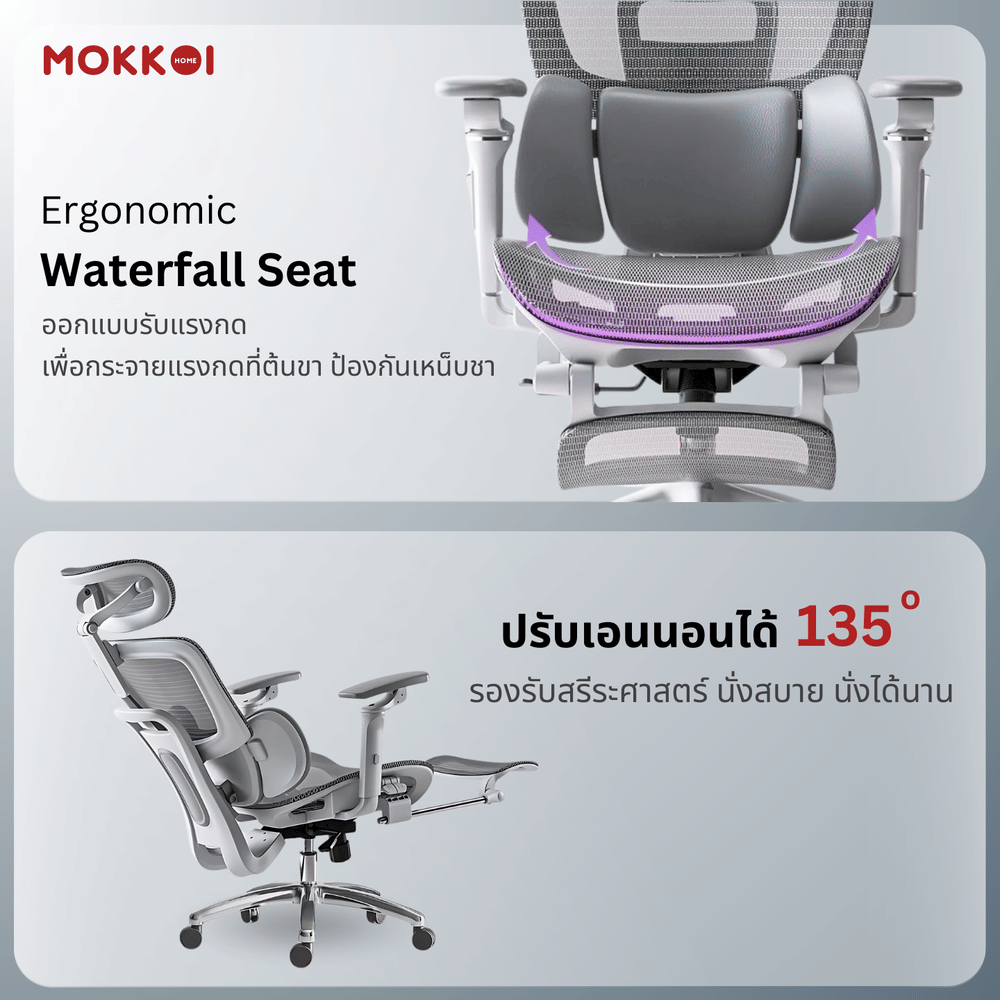 เก้าอี้ทำงานเพื่อสุขภาพ MOKKOI HOME รุ่น X-360 MAX สีเทา ปรับที่วางแขนได้