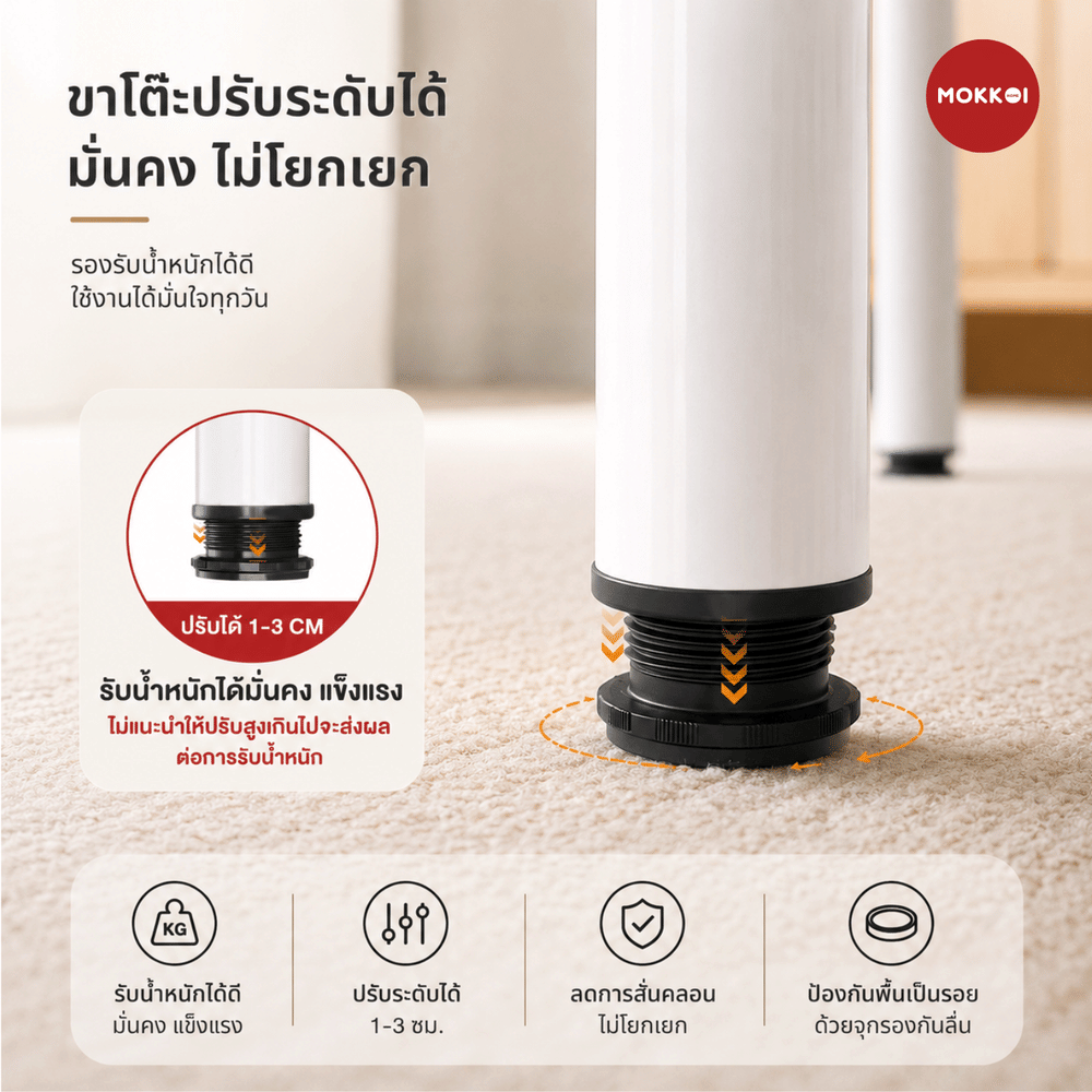 โต๊ะทำงาน MOKKOI HOME รุ่น WH-120 ขนาด 120 ซม. สีขาว